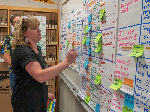 Teacher looking at large Post-it notes
