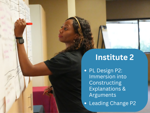 PDPI participant writing on a large Post-it note on the wall with a marker with an overlay in light blue with text: Institute 2, PL Design P2: Immersion into Constructing Explanations & Arguments, Leading Change P2