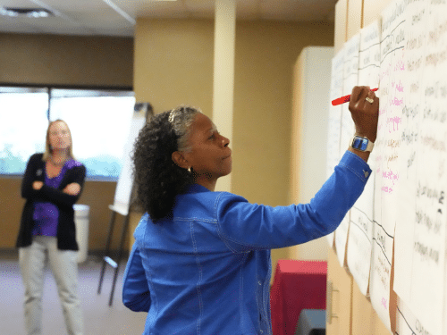 PDPI leader writing on a giant Post-it note on the wall