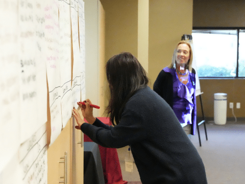 Image from a Professional Development Provider Institute at BSCS Science Learning.